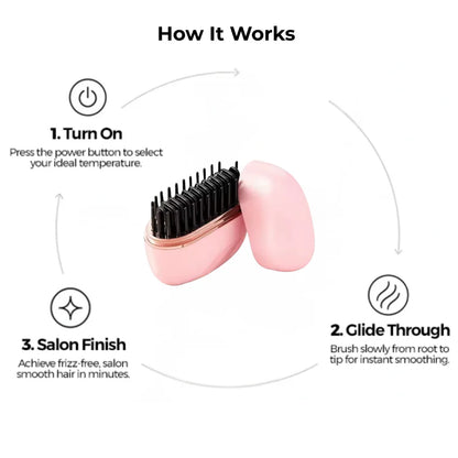 Mini Cordless Hair Straightener
